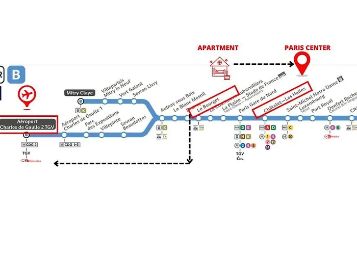 Studio 10Min Paris Centre I Cdg